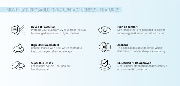 Airvue TORIC Monthly Disposable Contact Lenses. Specsmakers