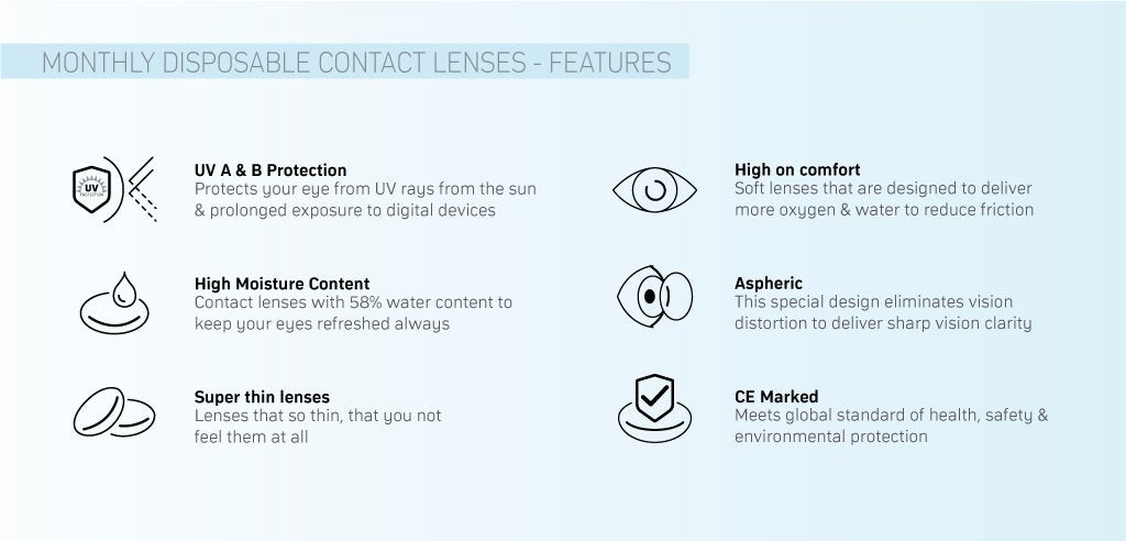 Airvue_Contact_lenses